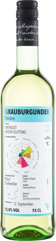 Grauburgunder Ecovin Weingut Mohr-Gutting- Biowein Grauburgunder Ecovin Weingut Mohr-Gutting- Biowein